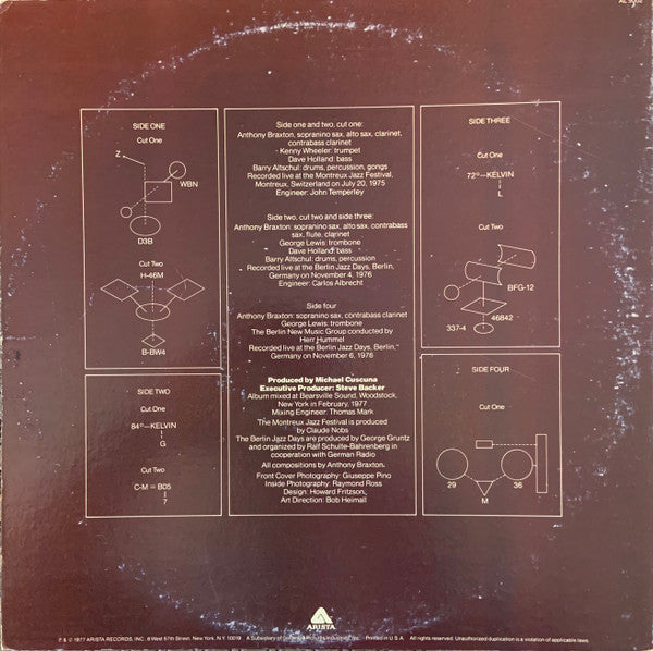 Anthony Braxton ~ The Montreux / Berlin Concerts (Vinyl) - Djungel & Jazz