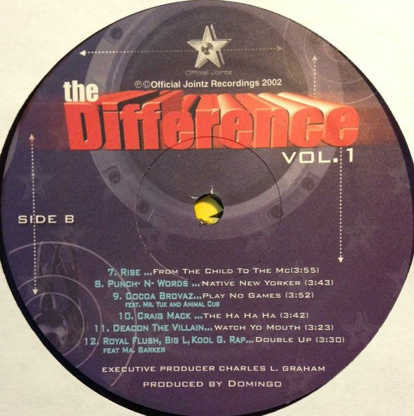 Various : The Difference Vol. 1 (LP, Comp)