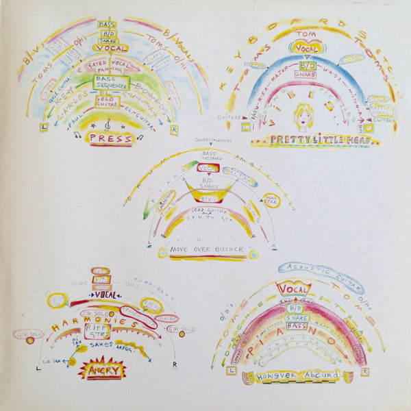 Paul McCartney ~ Press To Play (Vinyl) - Djungel & Jazz