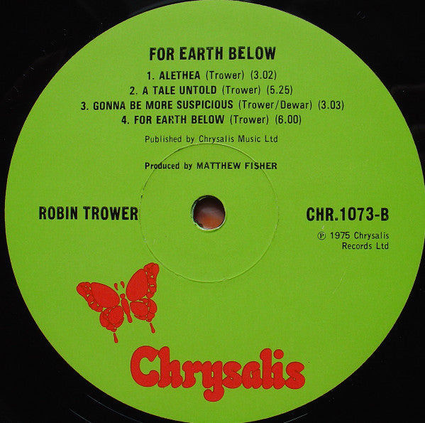 Robin Trower ~ For Earth Below (Vinyl) - Djungel & Jazz