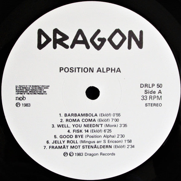 Position Alpha : Don't Bring Your Dog! (LP, Album)
