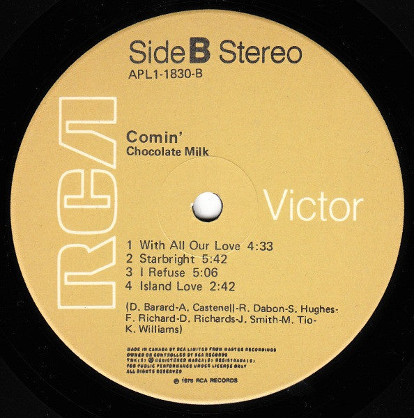 Chocolate Milk (2) : Comin' (LP, Album)