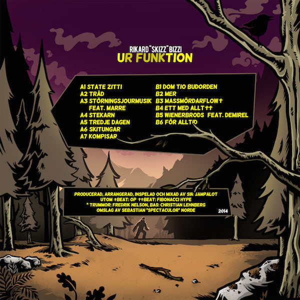 Rikard "Skizz" Bizzi ~ Ur Funktion (Vinyl) - Djungel & Jazz