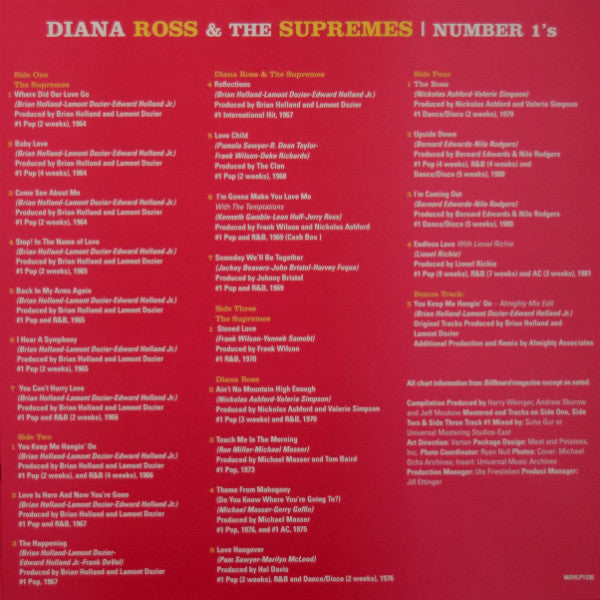 Diana Ross & The Supremes ~ Number 1's (Vinyl) - Djungel & Jazz