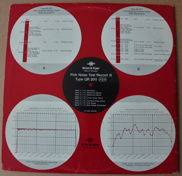 No Artist ~ Pink Noise Test Record (Vinyl) - Djungel & Jazz