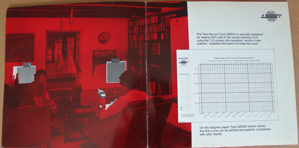 No Artist ~ Pink Noise Test Record (Vinyl) - Djungel & Jazz