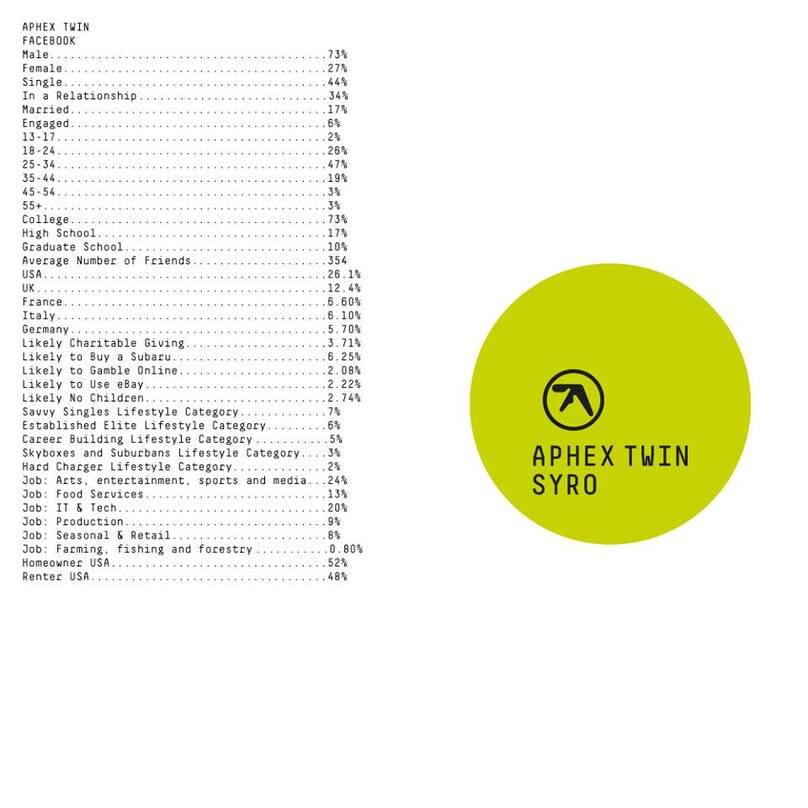 Aphex Twin ~ Syro (Vinyl) - Djungel & Jazz