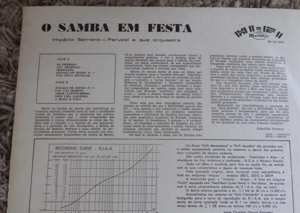G.R.E.S. Império Serrano – Peruzzi E Sua Orquestra : O Samba Em Festa (LP, Album)