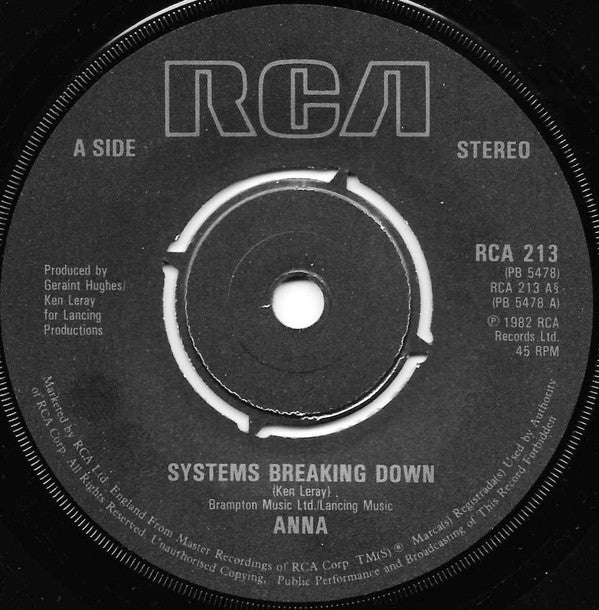 Anna  ~ Systems Breaking Down (Vinyl) - Djungel & Jazz