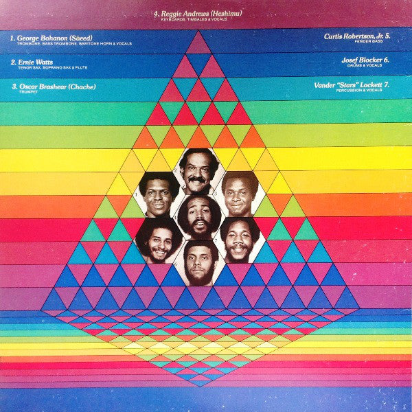 Karma (9) : Celebration (LP, Album, Gat)