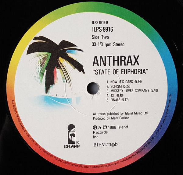 Anthrax ~ State Of Euphoria (Vinyl) - Djungel & Jazz