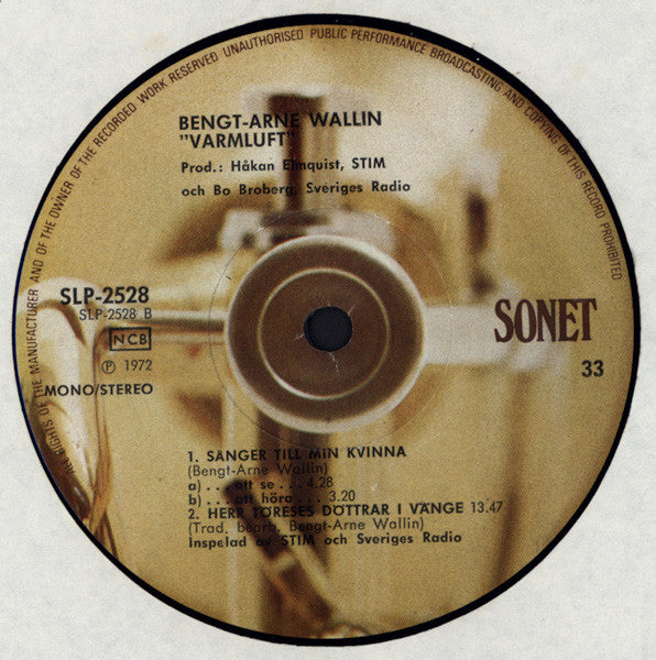 Bengt-Arne Wallin : Varmluft (LP, Album)