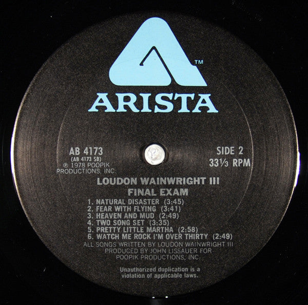 Loudon Wainwright (Ⅲ) ~ Final Exam (Vinyl) - Djungel & Jazz