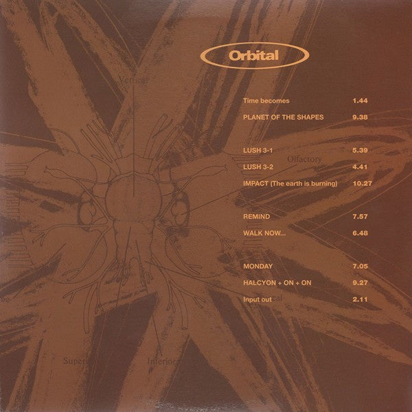 Orbital ~ Orbital (Vinyl) - Djungel & Jazz