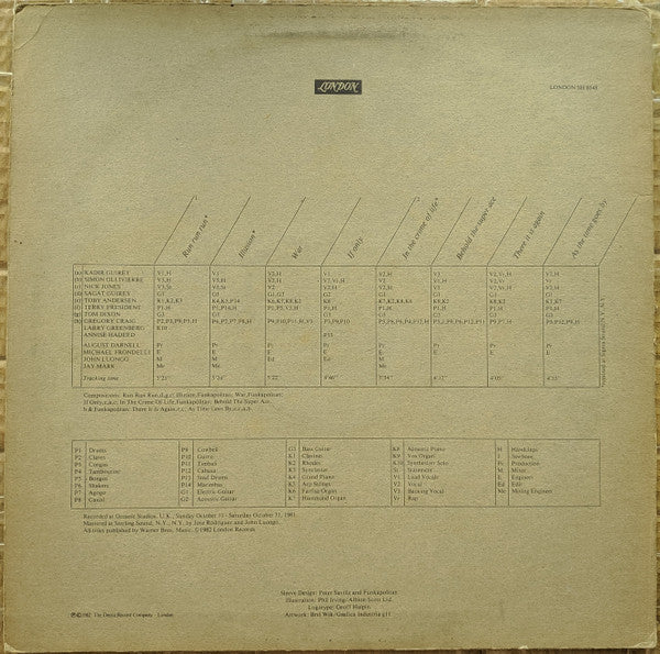 Funkapolitan ~ Funkapolitan (Vinyl) - Djungel & Jazz