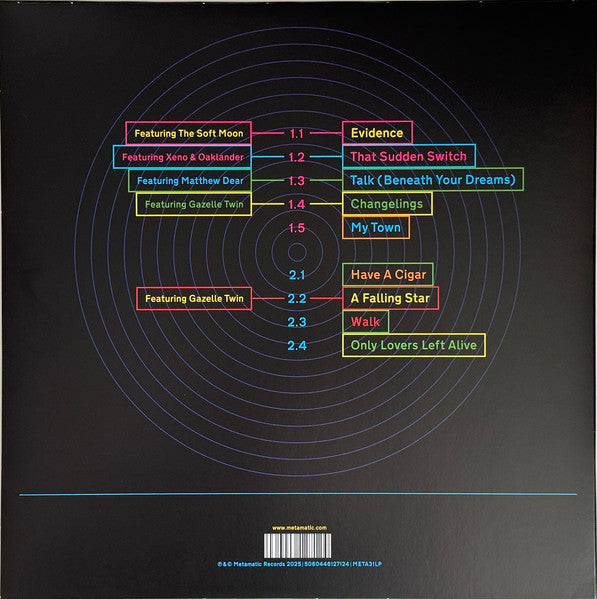 John Foxx And The Maths ~ Evidence (Vinyl) - Djungel & Jazz