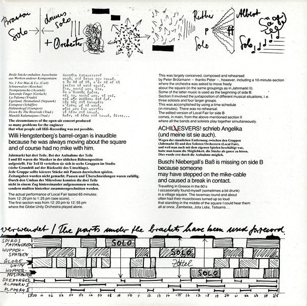 Globe Unity Orchestra : Jahrmarkt / Local Fair (LP, RP)