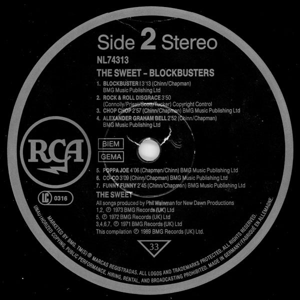 The Sweet : Blockbusters (LP, Comp, Cir)