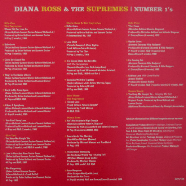 Diana Ross & The Supremes ~ Number 1's (Vinyl) - Djungel & Jazz