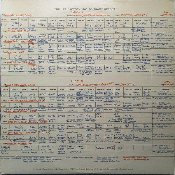 Pacific Gas & Electric Starring Charlie Allen ~ Pacific Gas & Electric Starring Charlie Allen (Vinyl) - Djungel & Jazz