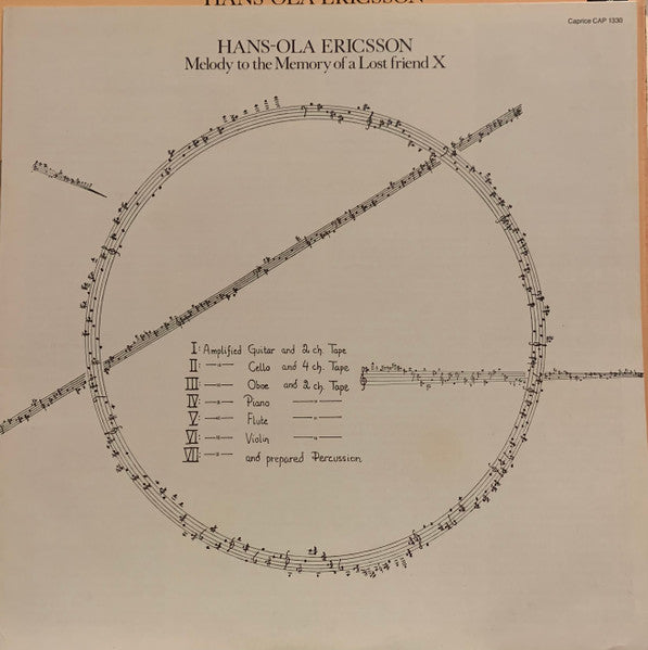 Hans-Ola Ericsson ~ Melody To The Memory Of A Lost Friend X (Vinyl) - Djungel & Jazz
