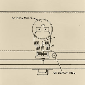 Anthony Moore with Aka & Friends ~ On Beacon Hill (Vinyl) - Djungel & Jazz