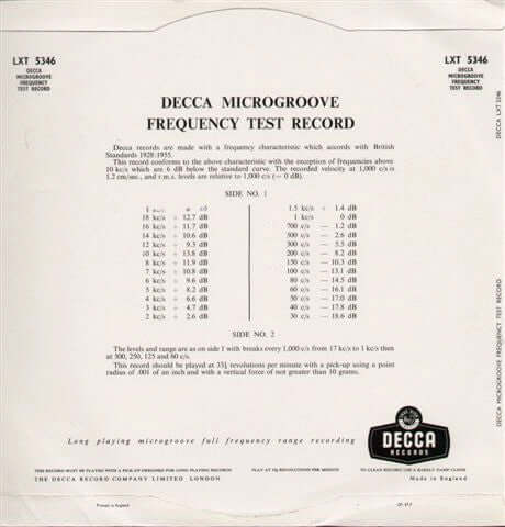 No Artist : Microgroove Frequency Test Record (LP)