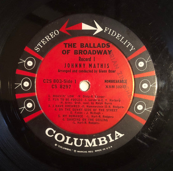 Johnny Mathis : The Rhythms And Ballads Of Broadway (2xLP, Album, San)